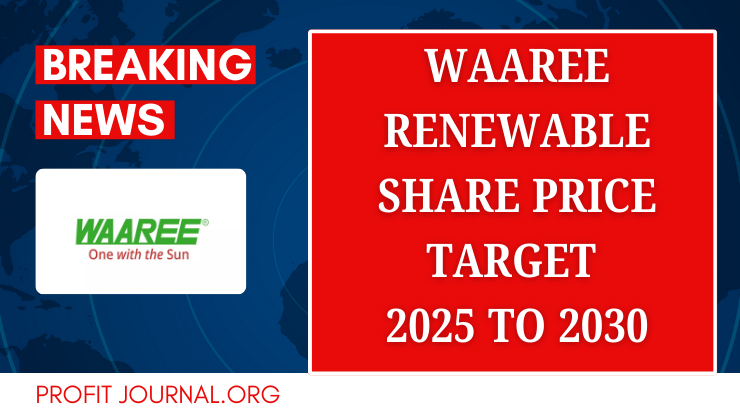 Waaree Renewables Share Price Target 2030