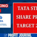 TATA Steel Share Price Target 2030