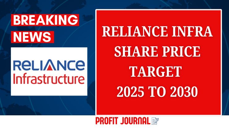 Reliance Infra Share Price Target 2025 to 2030